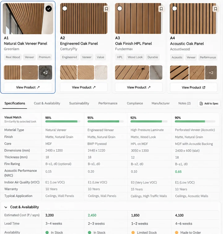 Four oak panel alternatives compared on visual match, material type, finish, core, dimensions, thickness and fire rating.